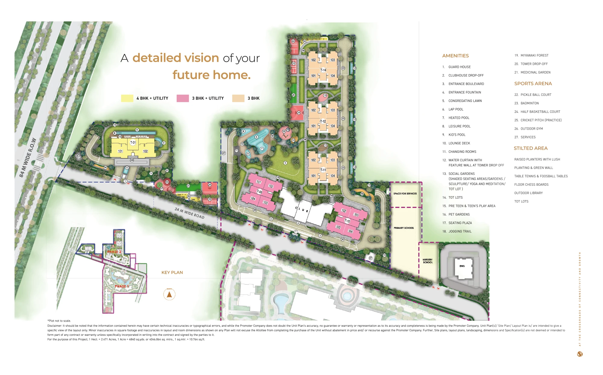 Signature Global Cloverdale SPR Master Site Plan